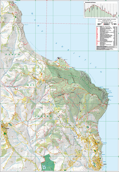 6 - Monte Conero